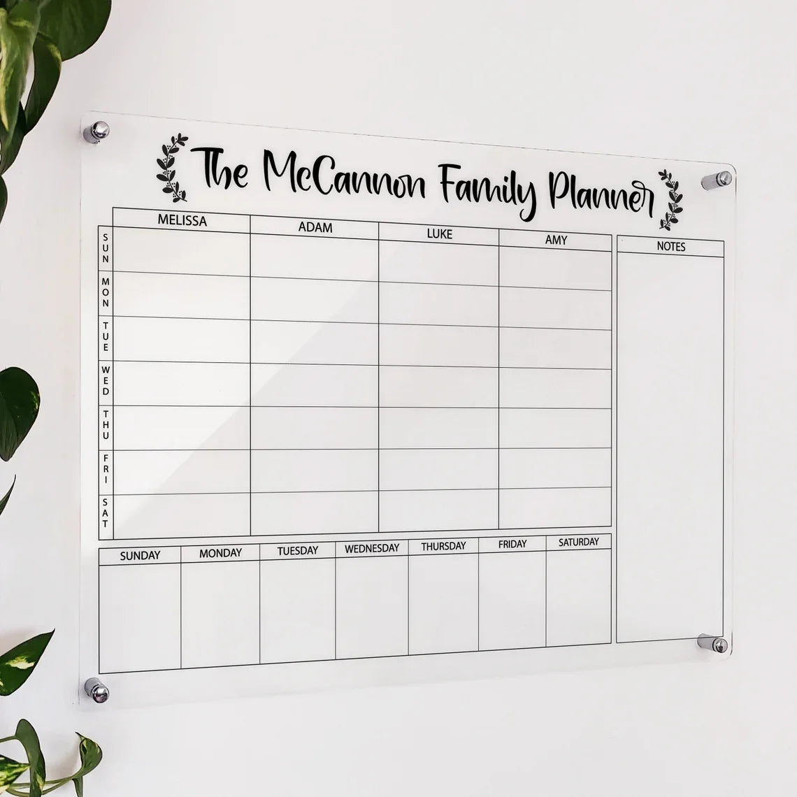 Planners