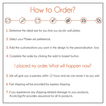 Step-by-step 'How to Order' infographic covering size, markers, personalization, checkout, and shipping