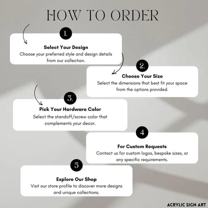 Infographic showing the 5-step ordering process: design, size, hardware color, custom requests, shop